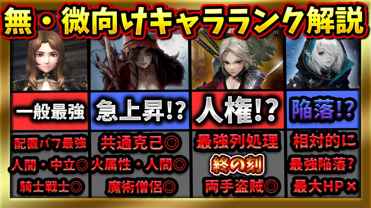 無微課金必見‼新たな恒常伝説追加による4章最新キャラランク解説‼#ウィズダフネ攻略 #ウィズダフネ【WIZダフネ】【Wizardry Variants Daphne】