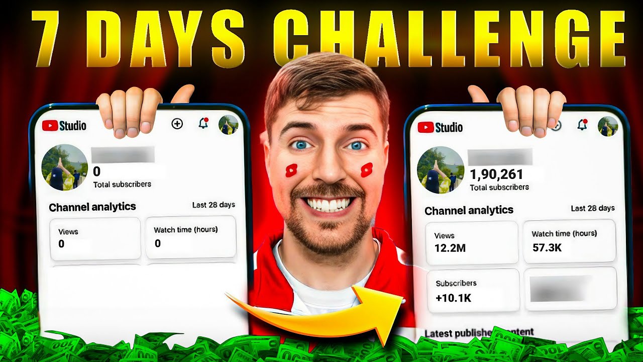 I Posted Shorts for 7 Days &ndash; Here&rsquo;s What Happened 🤯 (Giveaway 🎁)