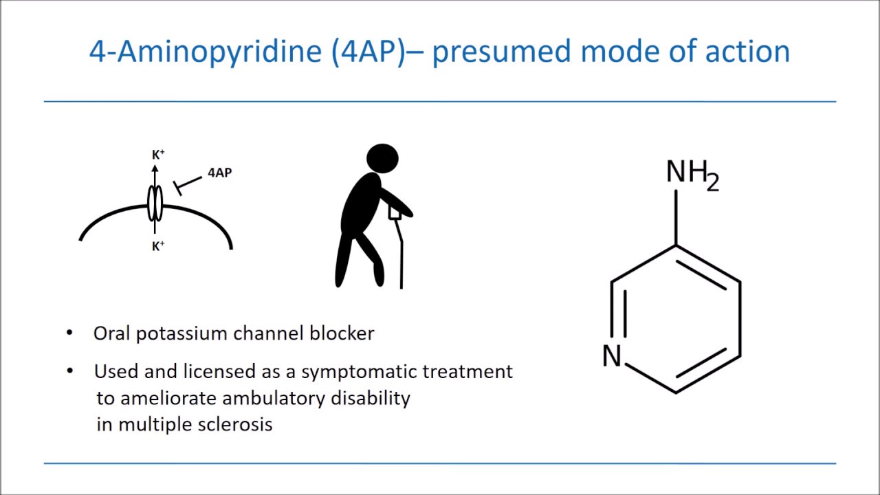 Protective effects of 4-aminopyridine in experimental optic neuritis and multiple sclerosis