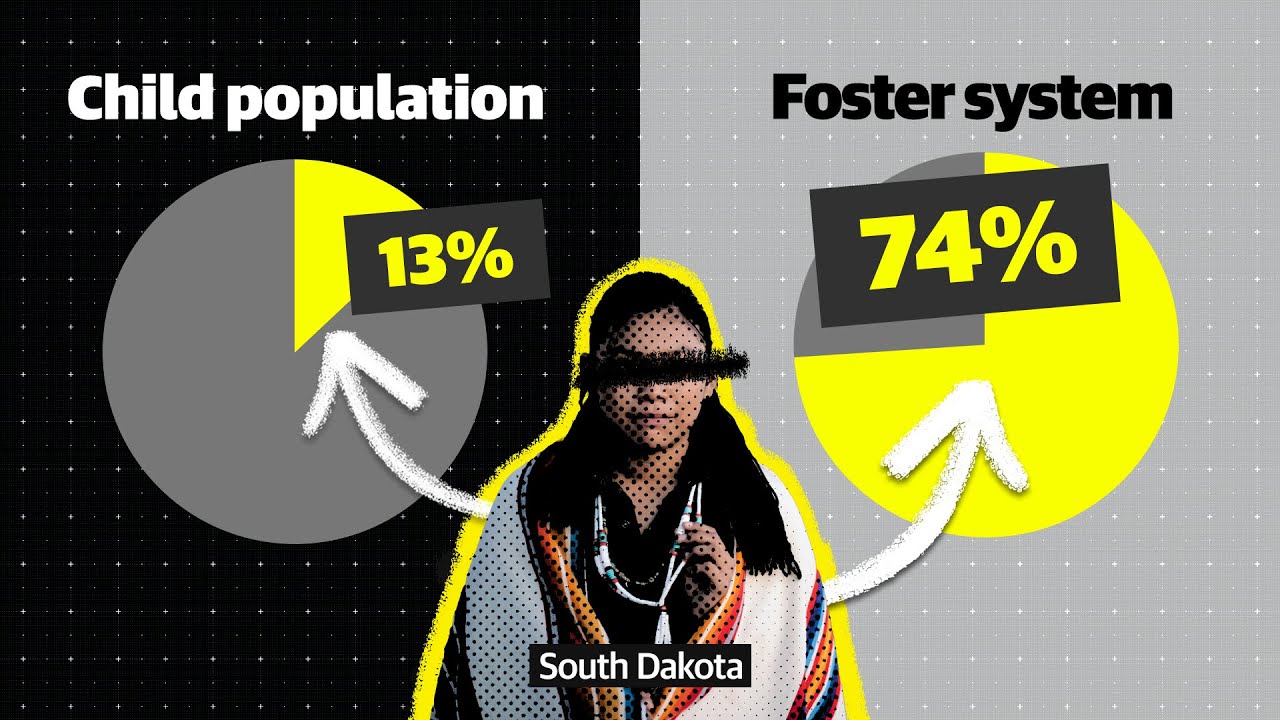 How the US is still separating Indigenous families at alarming rates