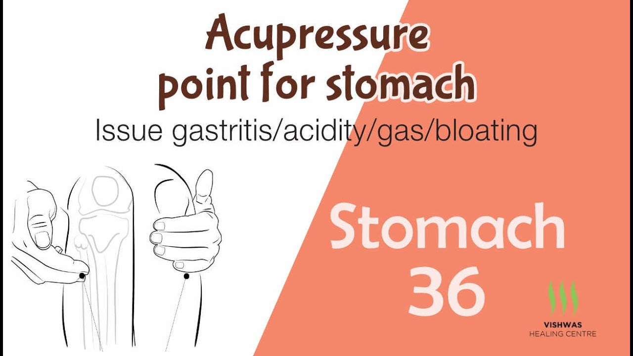 Acupressure Points  for Stomach issue, gastritis, acidity, gas, bloating