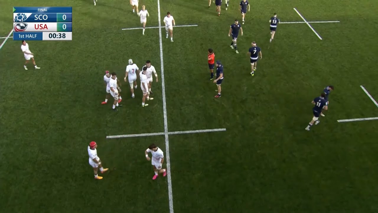 Scotland U20 vs USA U20 | FINAL | Full Match | World Rugby U20 Trophy 2024