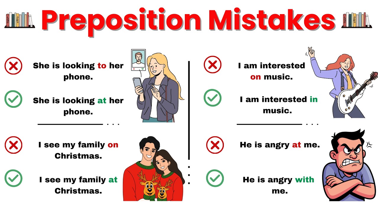 Most Common English Preposition Mistakes (Wrong vs Correct)