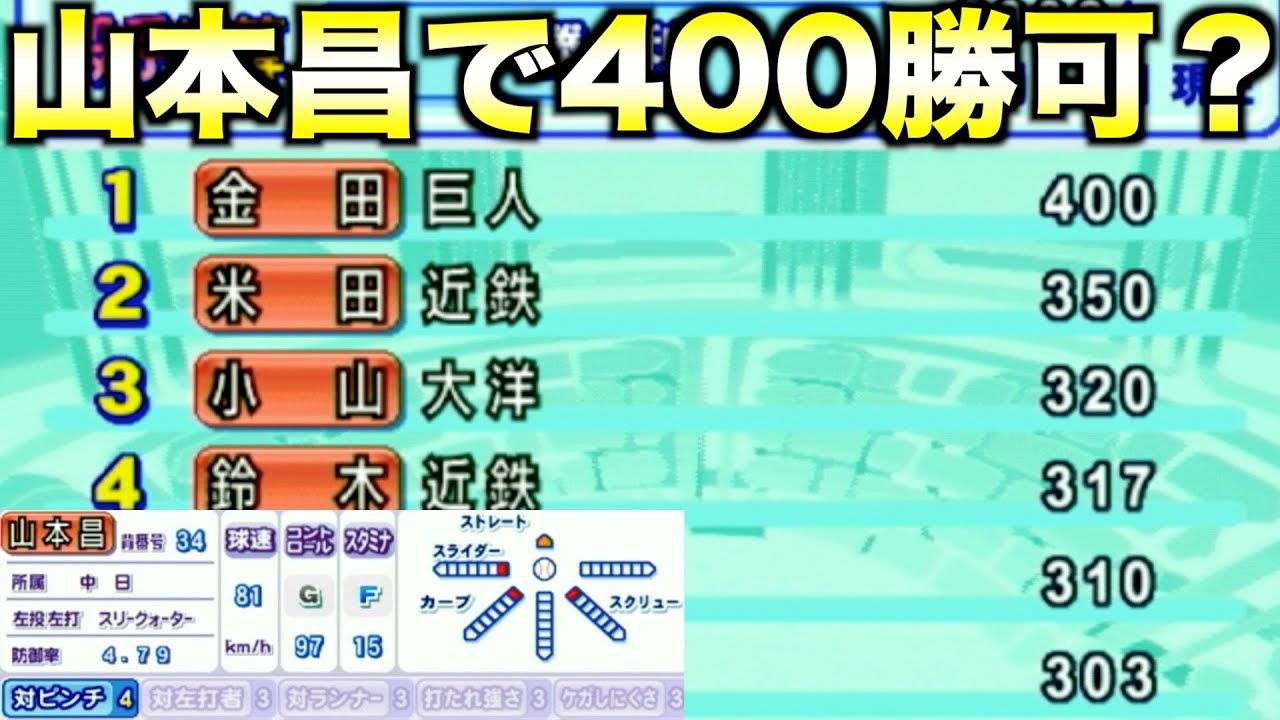 山本昌で金田正一の通算400勝を超えられるか？【パワプロ2009】