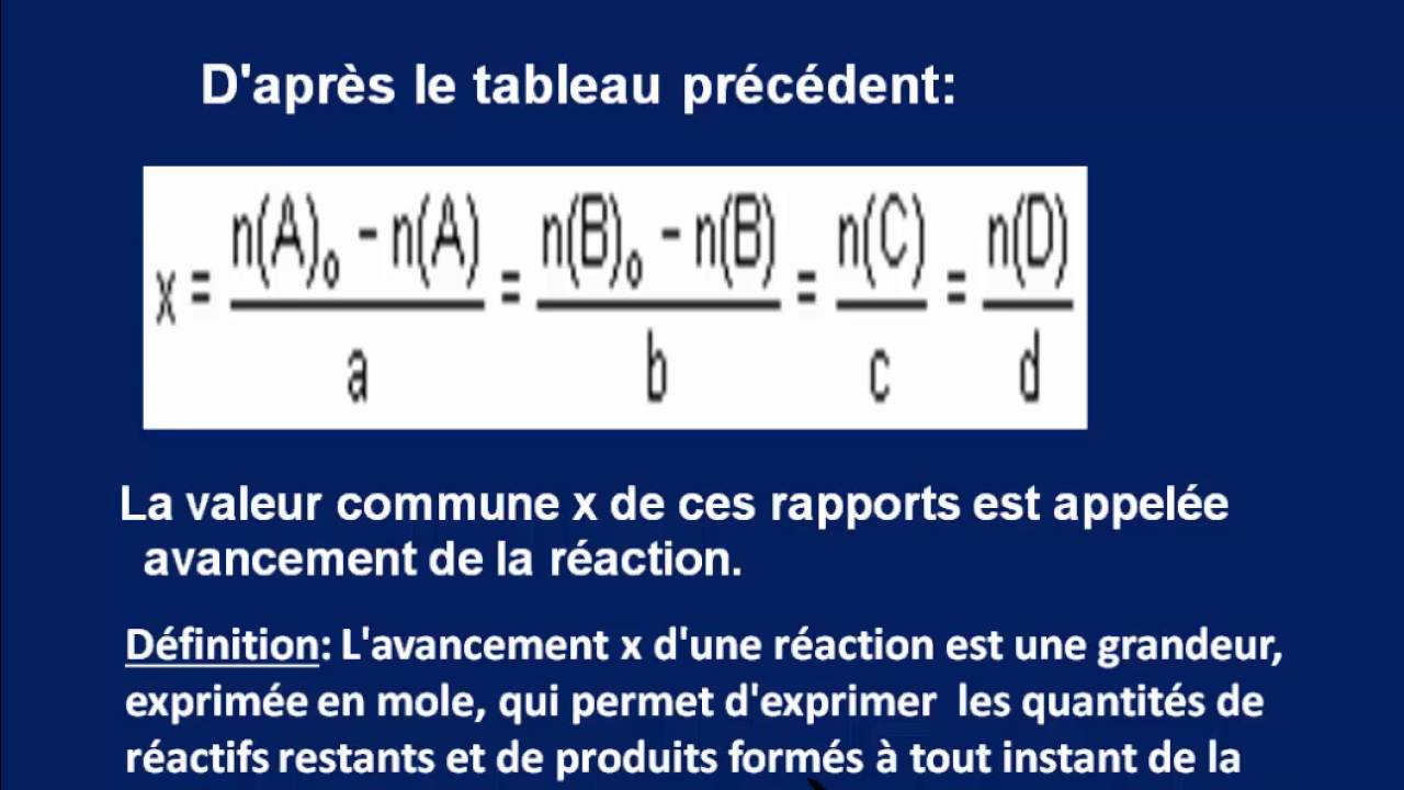 La cinétique chimique