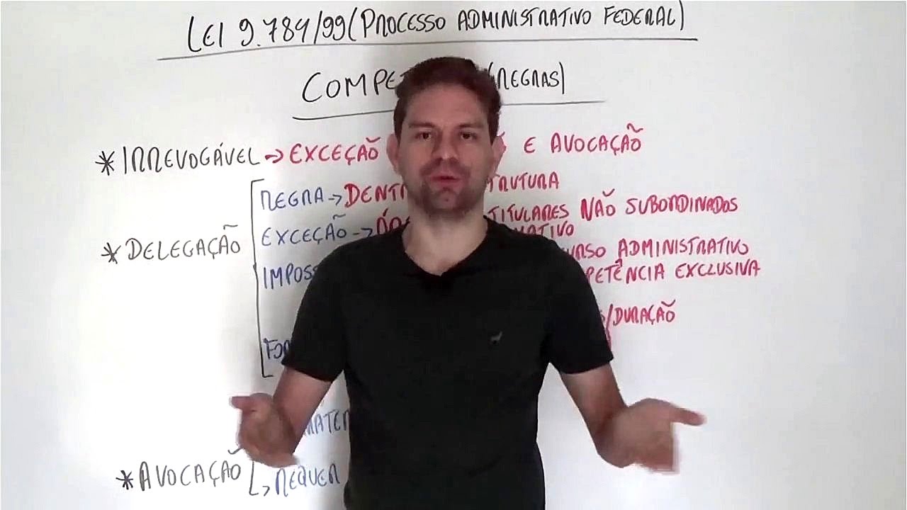 Lei 9.784/99 Aula 4 - Delegação e Avocação (Arts. 11 a 17) - Curso de Direito Administrativo