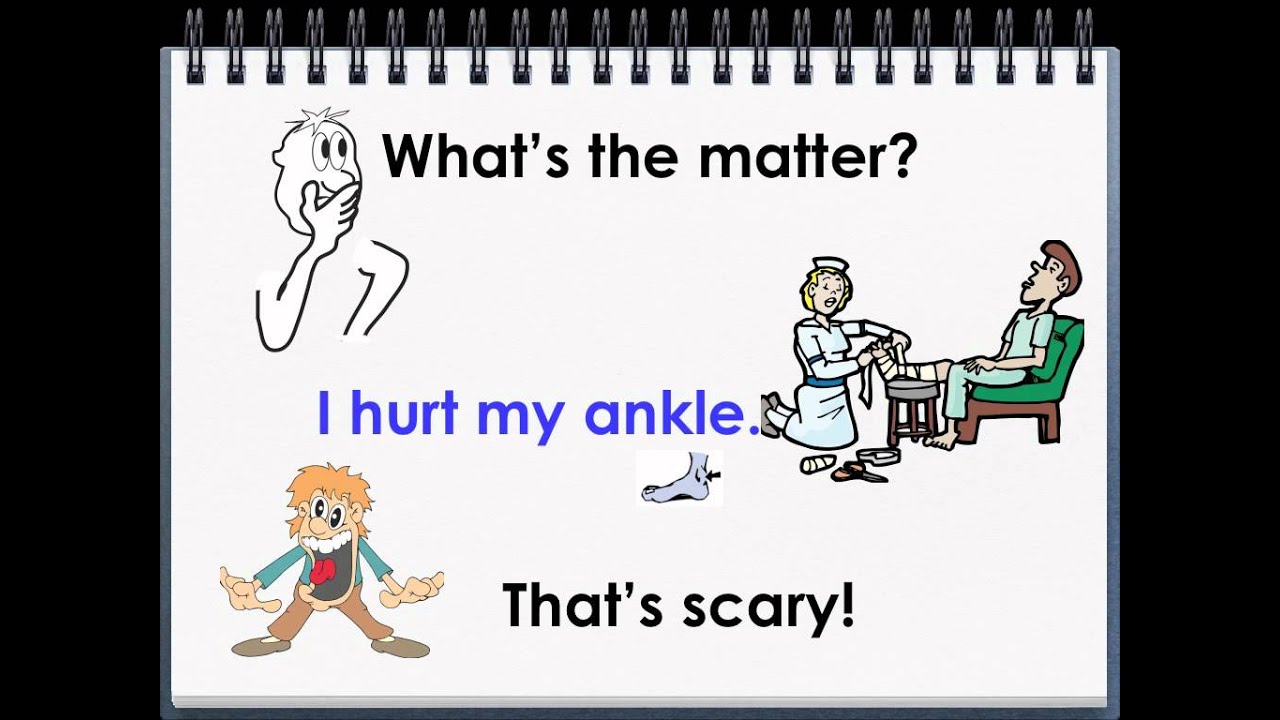 Showing Sympathy | Injuries | English Conversation Practice | ESL