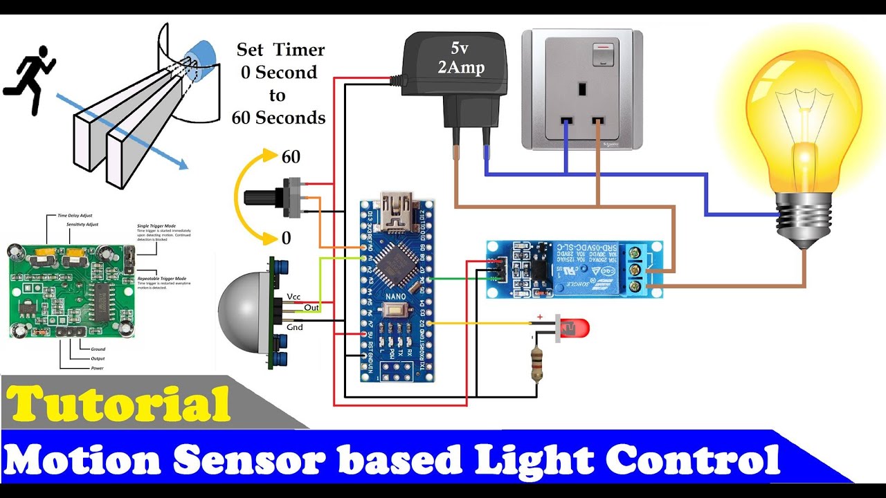 How to make Motion Sensor based Light Control | Automatic room light Control