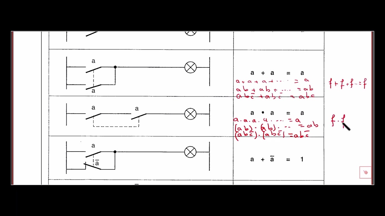 Logique combinatoire : Cours et série d'exercices sur les fonctions logiques.