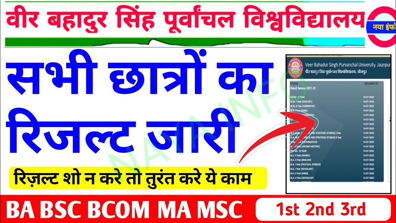 VBSPU रिजल्ट जारी 📇|Vbspu News Today|Vbspu Result 2022|Vbspu Ba Bsc Ma Result 2022|Vbspu Exam News