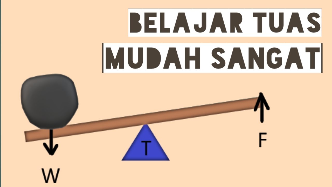 IPA Kelas 8 | Pesawat Sederhana | Tuas atau Pengungkit