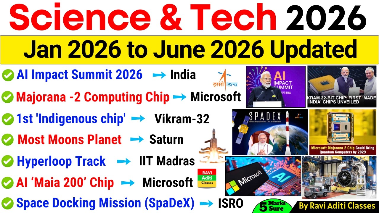 Science and Technology 2026 | Science and Tech Current Affairs 2026 | Space, ISRO, DRDO Science 2025