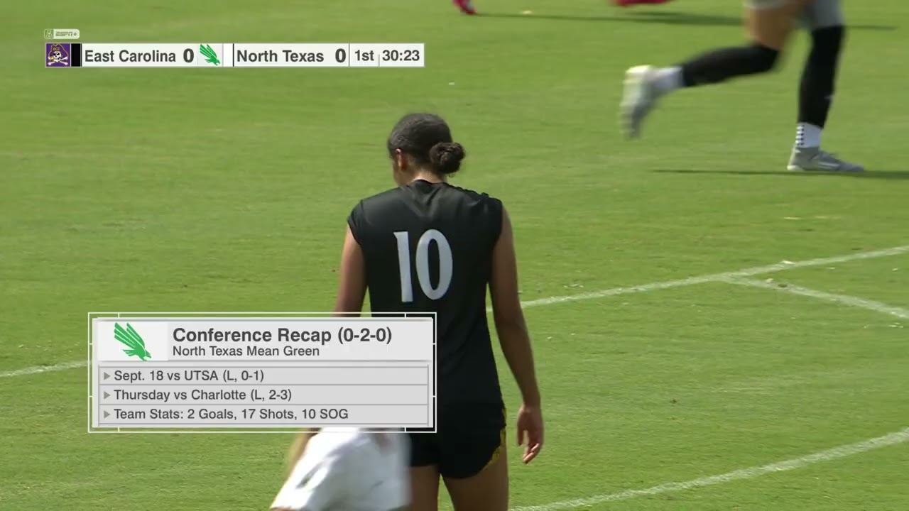 AP Highlights Women's Soccer 9-28-25