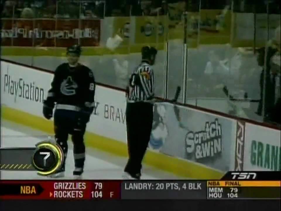 Top 10 NHL Objects Thrown on the Ice