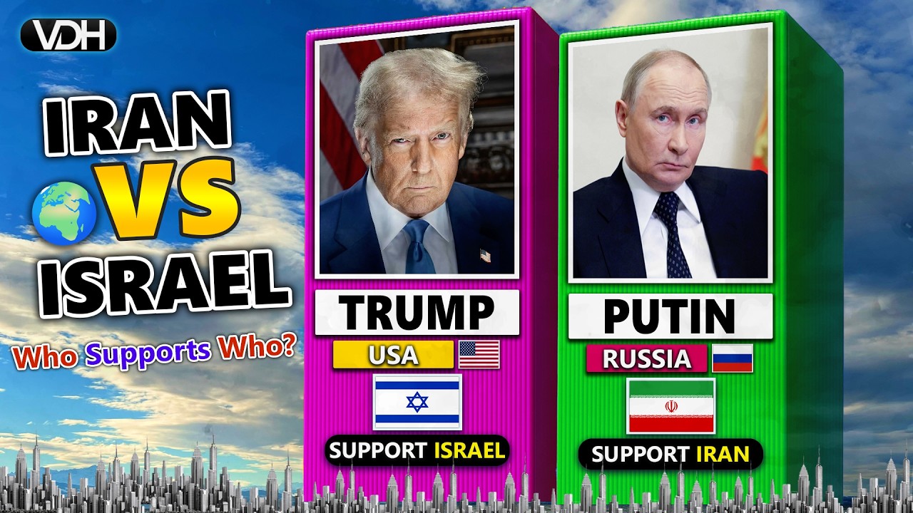 Countries That Support Iran vs Israel 2026 | World Map Comparison