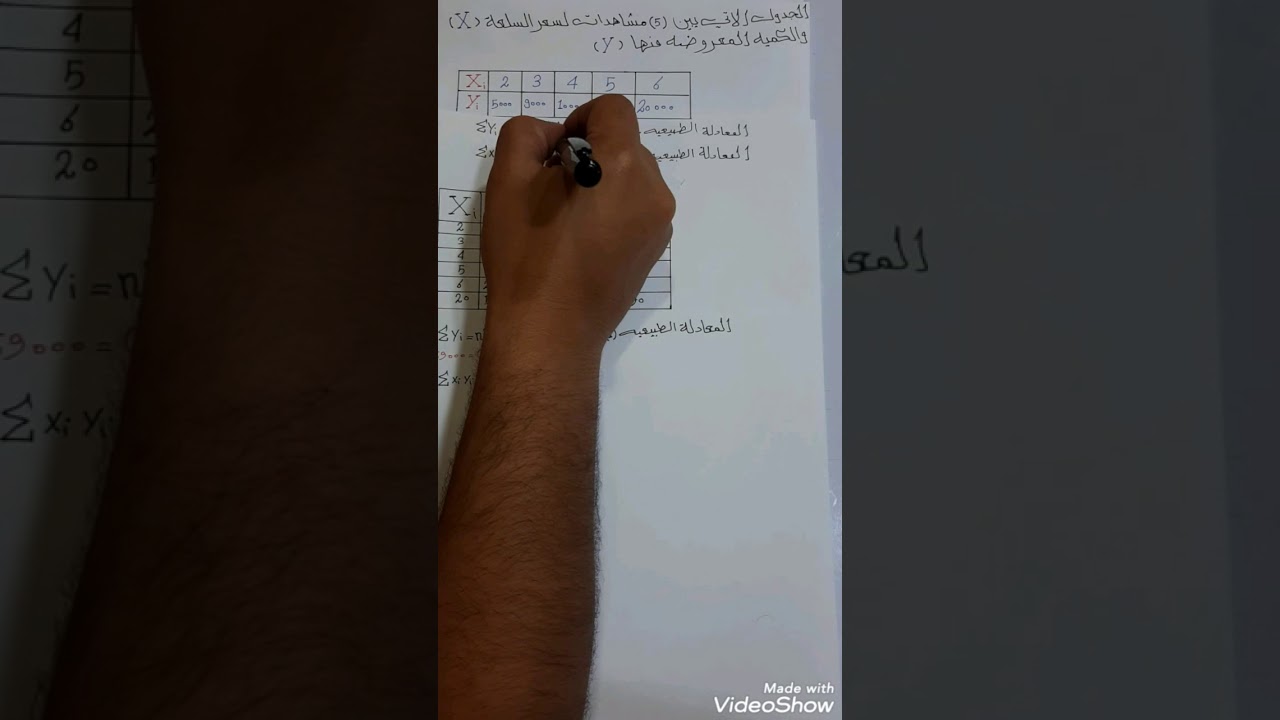 الاقتصاد القياسي/ الدرس الخامس:-طريقة المعادلات الانيه او (الحذف والتعويض )