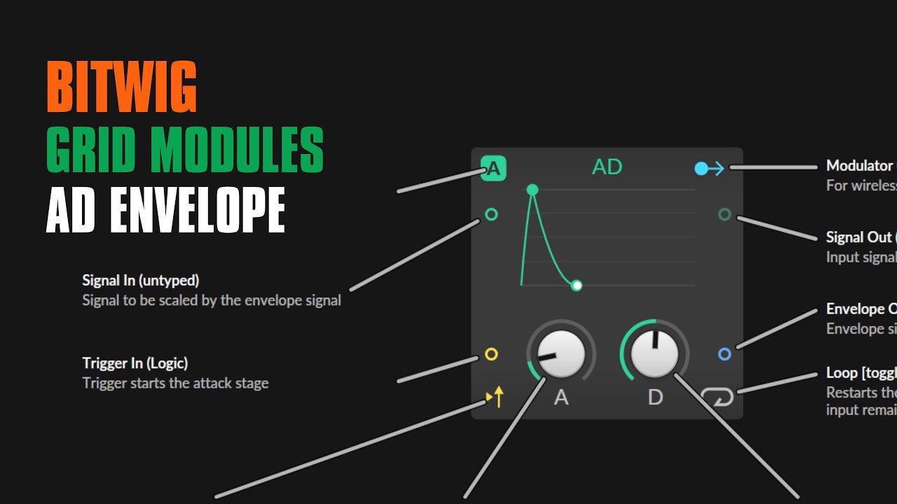 AD Envelope  - Bitwig Grid Module Guide