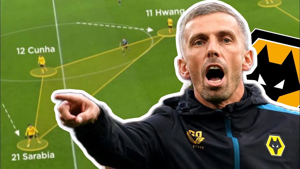 How Gary O'Neil Has TRANSFORMED Wolves | Wolves Analysis 2023/24 Premier League - INMR PODCAST