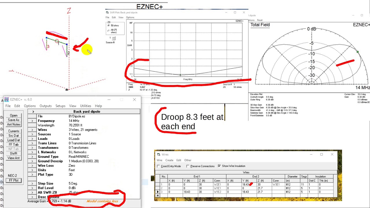 Modeling Common Dipole Variations (#101)