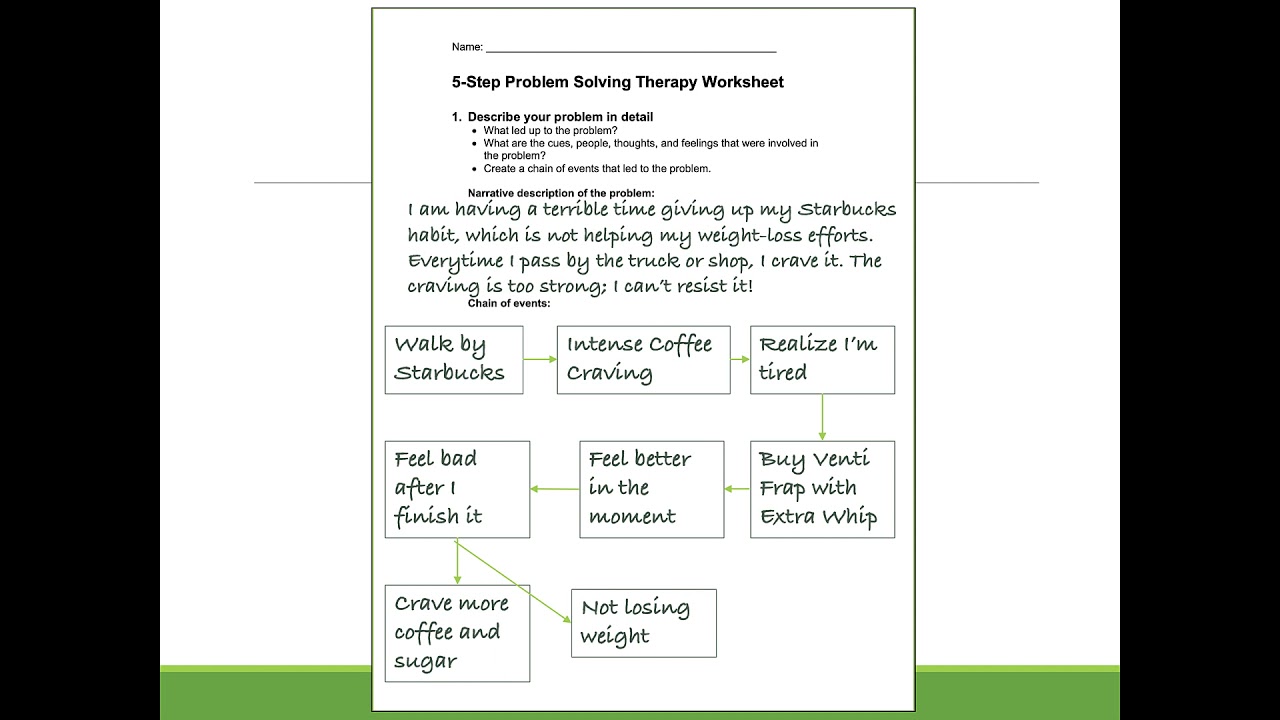Problem Solving Therapy: Steps 1-3