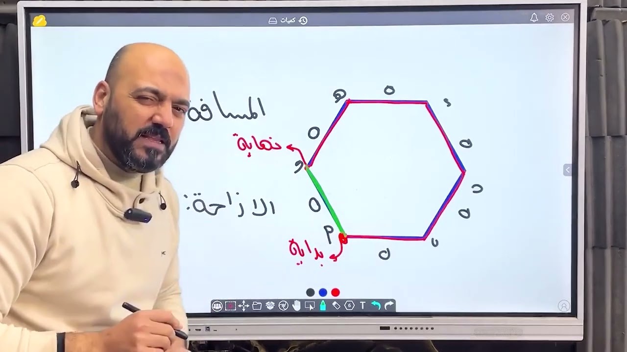 مراجعه نهائية منهج الهندسة كامل الصف الاول الثانوي 2025