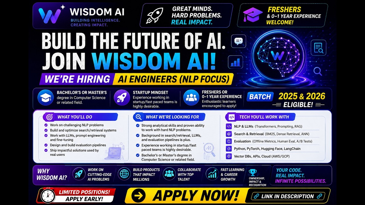 🔥 Wisdom AI Software Engineer Hiring 2026 | AI/NLP/LLM Jobs | Freshers & Experienced | Apply Now
