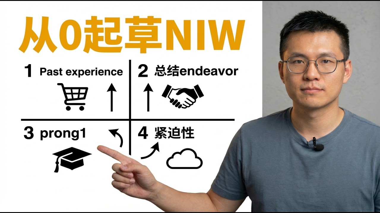 万能模板构思NIW申请书 | 硕士无论文