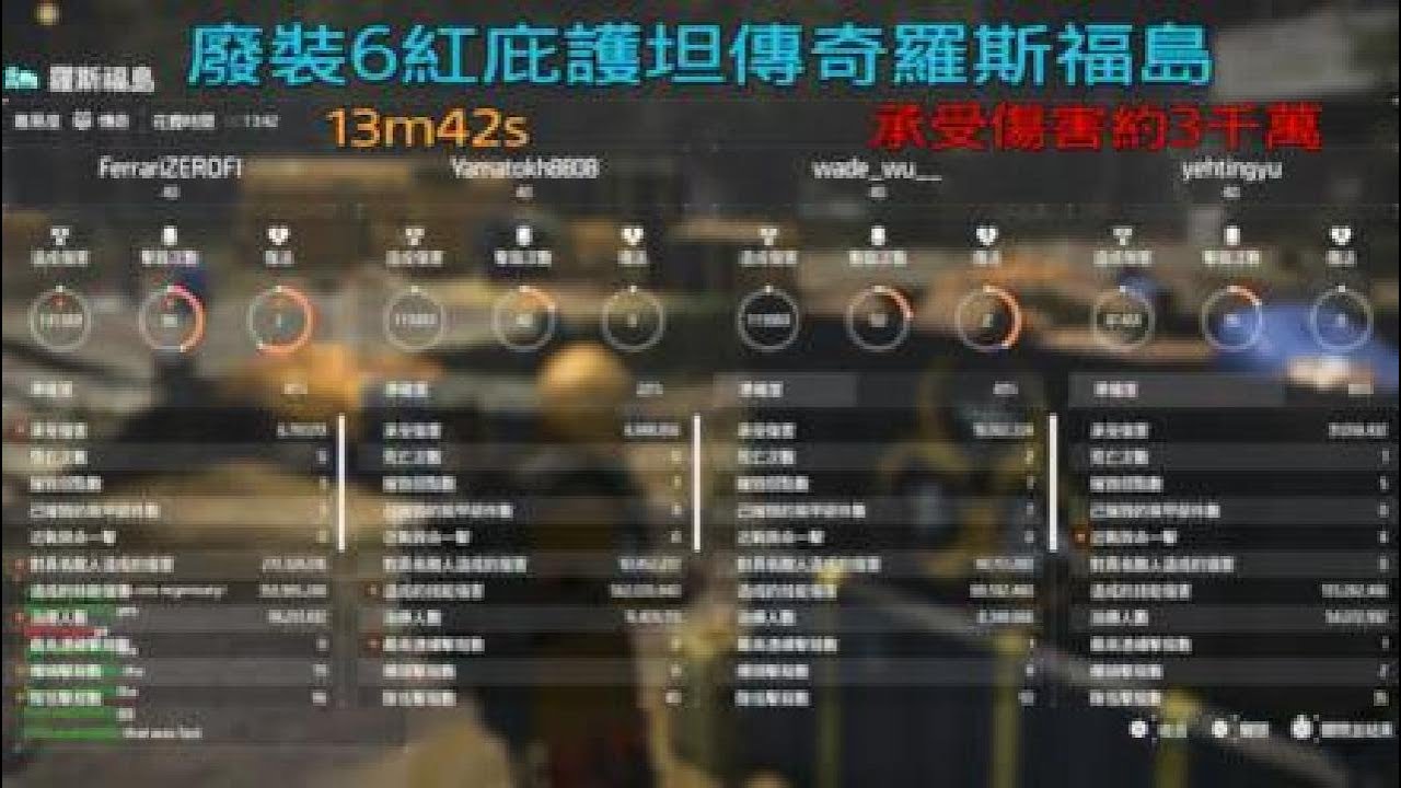 全境封鎖2_6紅庇護坦3大傳奇