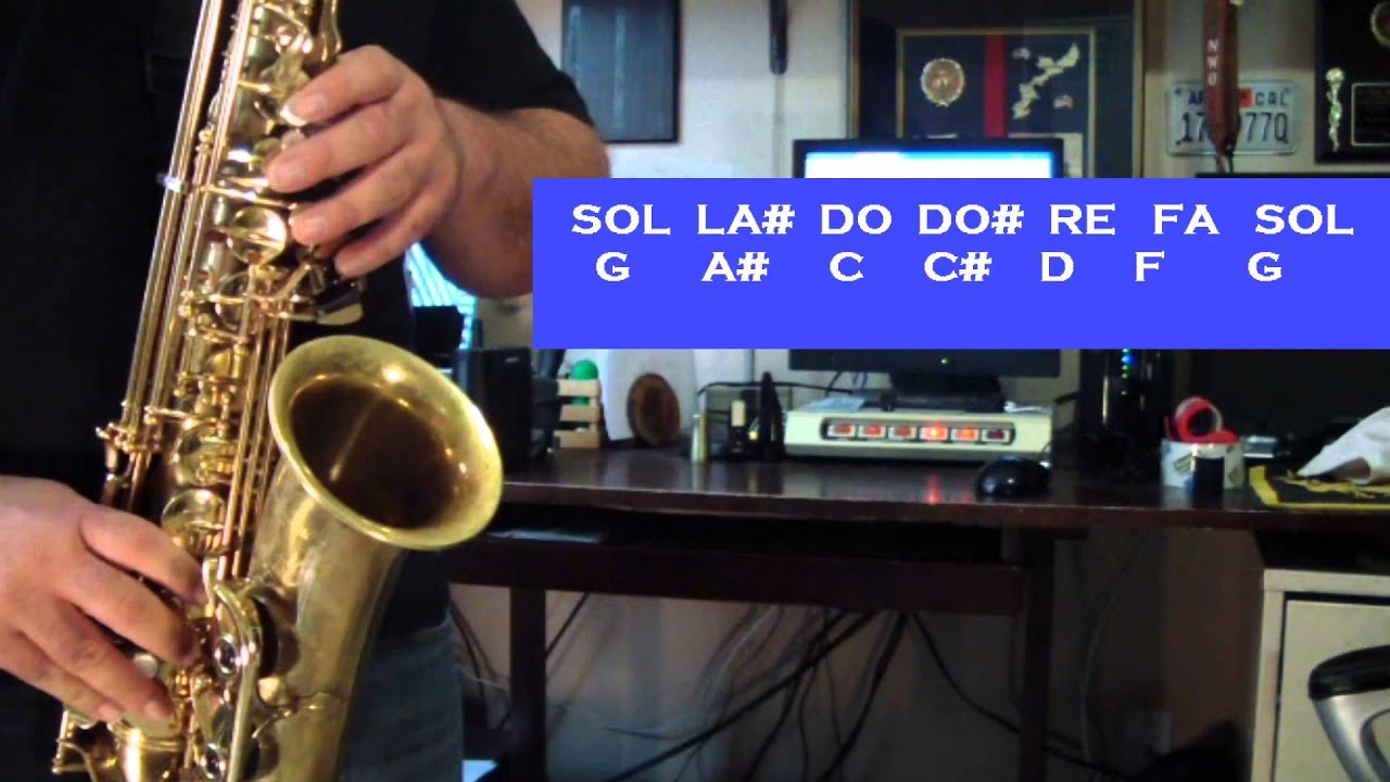 JAZZ/IMPROVISATION - BLUES EN SOL - (PARTE 1) TUTORIALES PARA EL SAX ALTO - SANTIAGO PACHECO