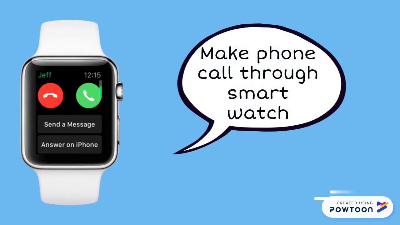Wearable Technology In Communication