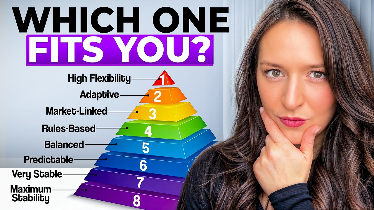 The Most Complete Breakdown of Retirement Withdrawal Strategies (2026 Guide)