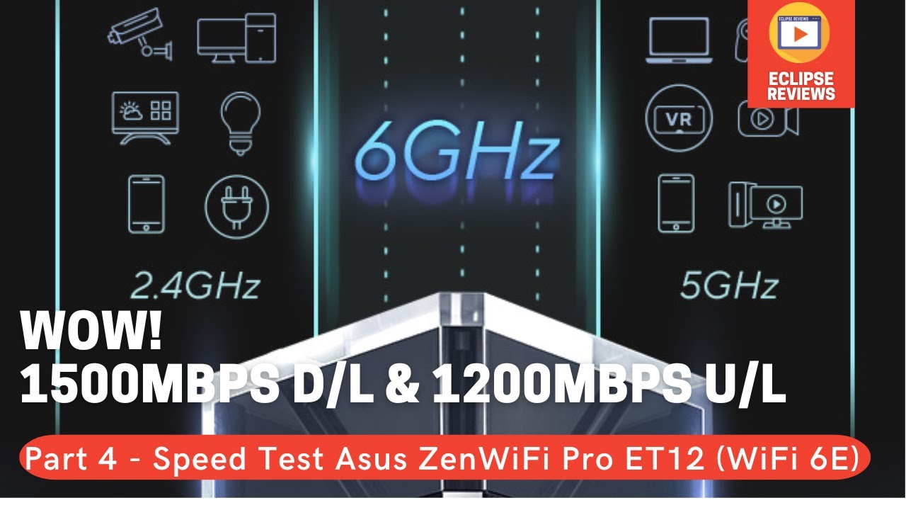 ASUS ET12 ZenWifi: Тесты скорости на разных расстояниях