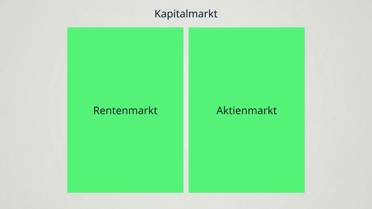Kapitalmarkt | confidato