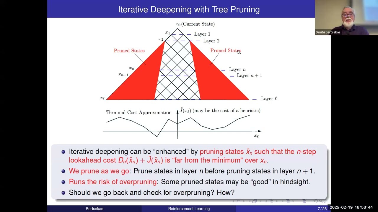 Lecture 6, 2025, Multistep Approximation in Value Space, Constrained Rollout, Multiagent Rollout