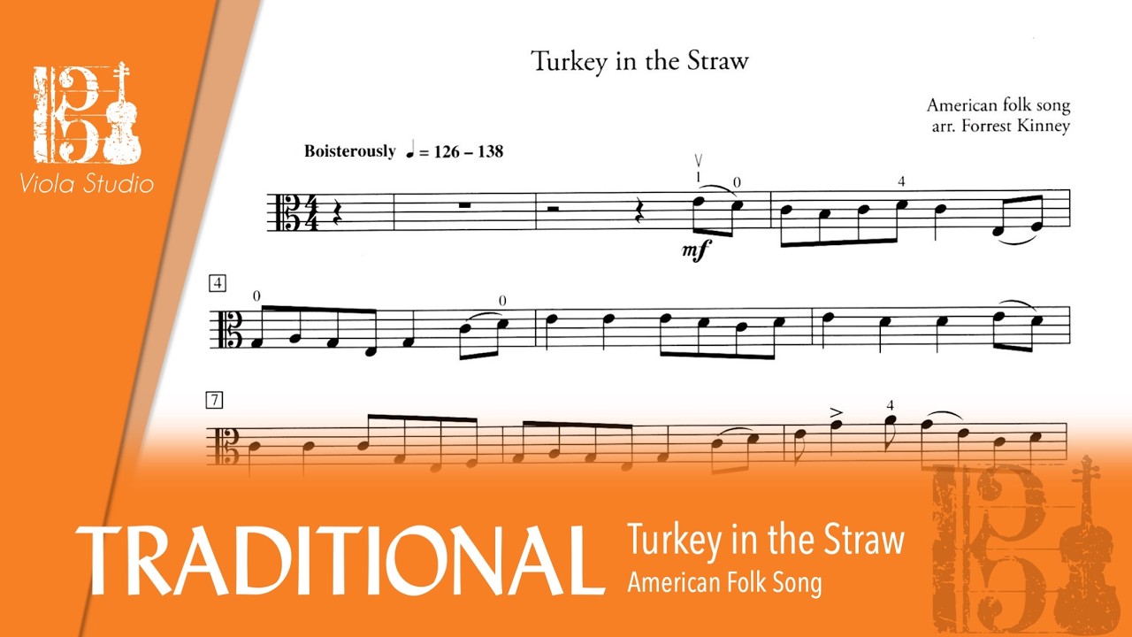 TRADITIONAL - Turkey in the Straw | Progressive Tempo Practice