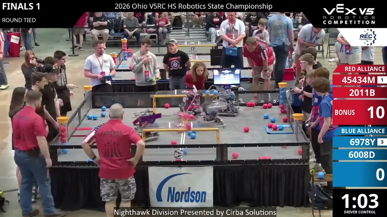 Ohio Nighthawk Finals #1-1 45434M 2011B vs 6978Y 6008D
