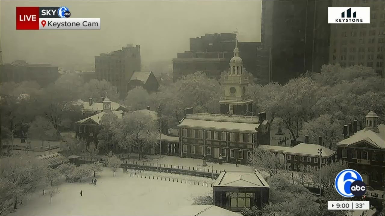 Snow Storm | 6abc | December 14, 2025