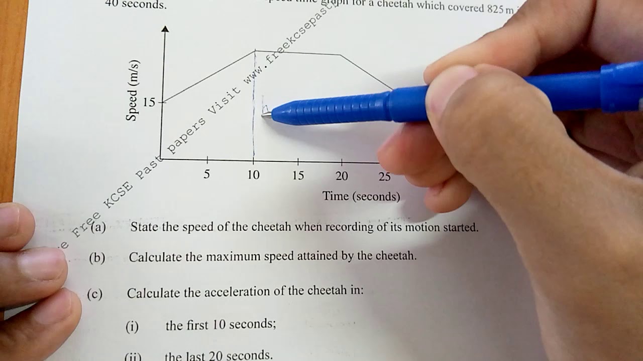 KCSE 2014 - LINEAR ACCELERATION