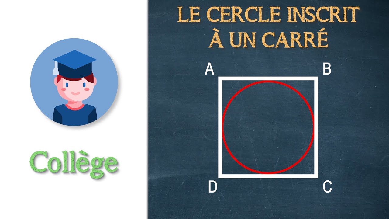 Tracer le cercle inscrit à un carré - collège - Petits Savants