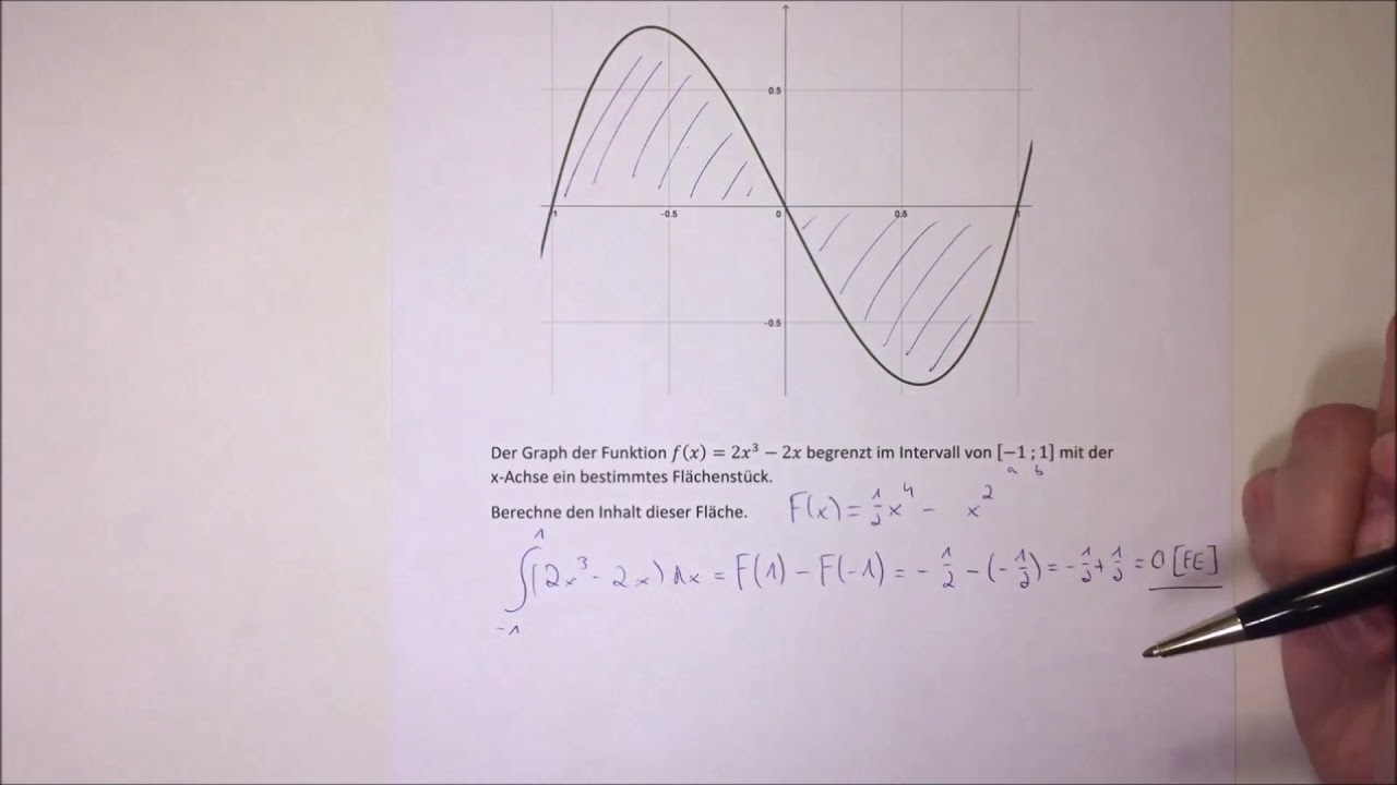 Integralrechnung orientierter Flächeninhalt
