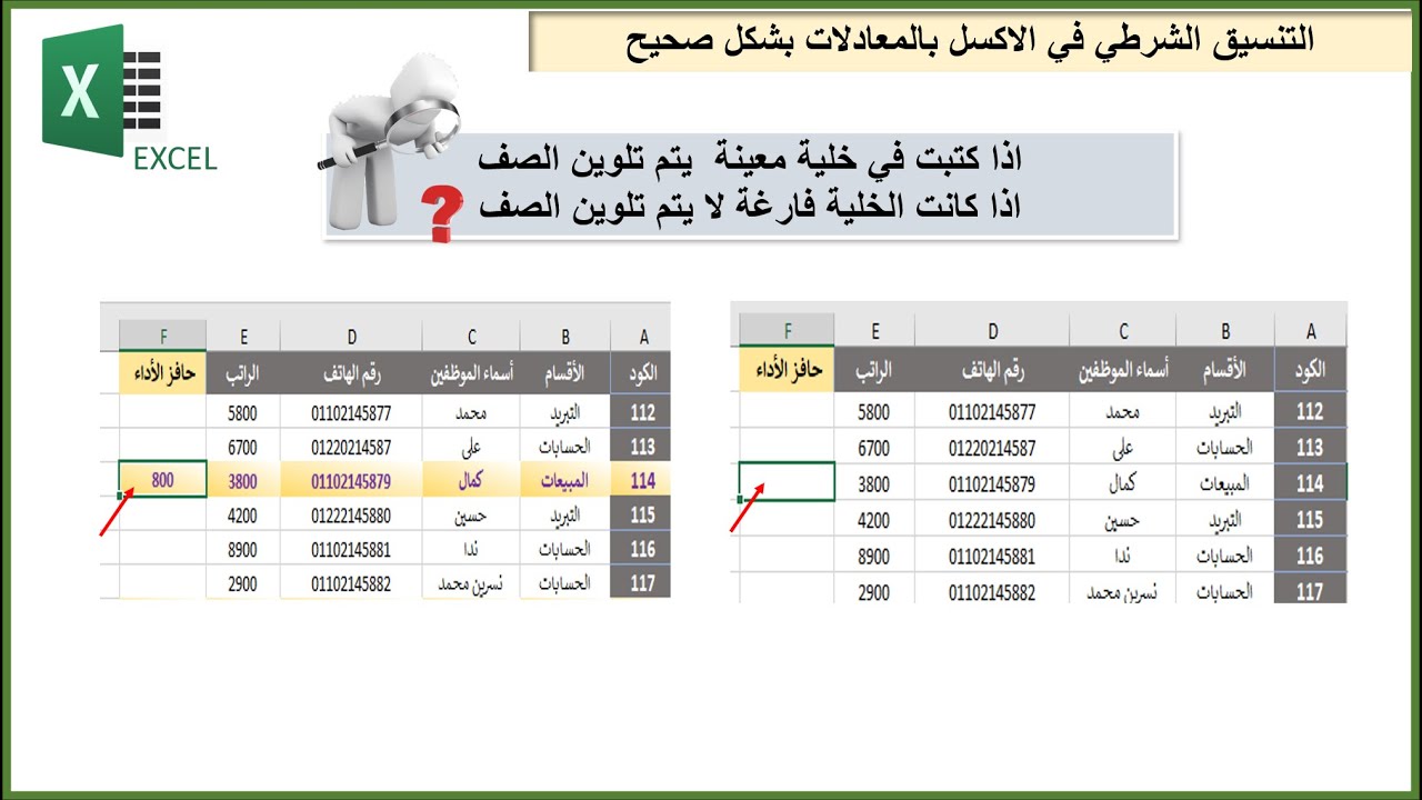 عند الكتابة في خليه فارغه يتم تلوين الصف كامل( باسهل طريقه) في الاكسل