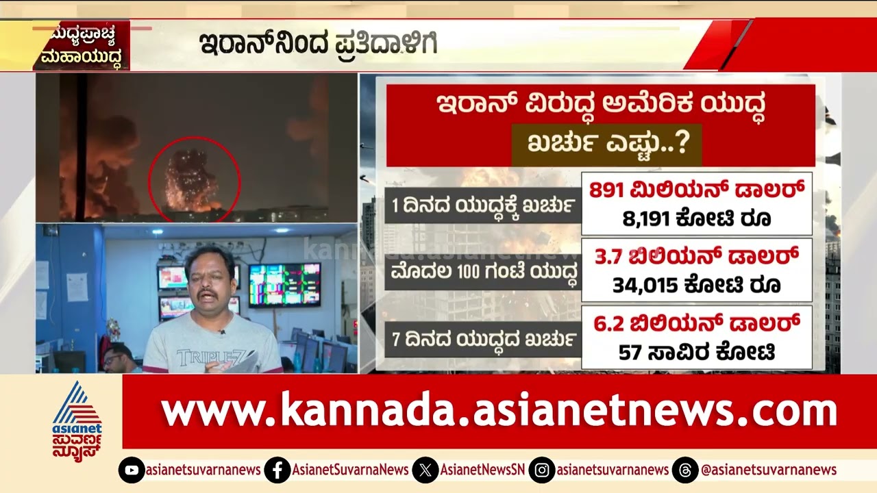 Iran Israel War | ಮಧ್ಯಪ್ರಾಚ್ಯ ಯುದ್ಧ 8ನೇ ದಿನಕ್ಕೆ, ಈವರೆಗೆ ಯುದ್ಧದ ಖರ್ಚು ಎಷ್ಟು? | Suvarna News