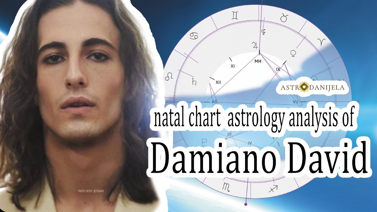 Damiano David - Astrology analysis of his natal chart