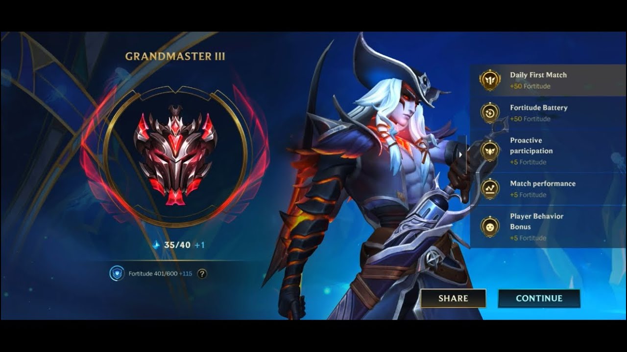 Grandmaster Yone Top / Road to Challenger 