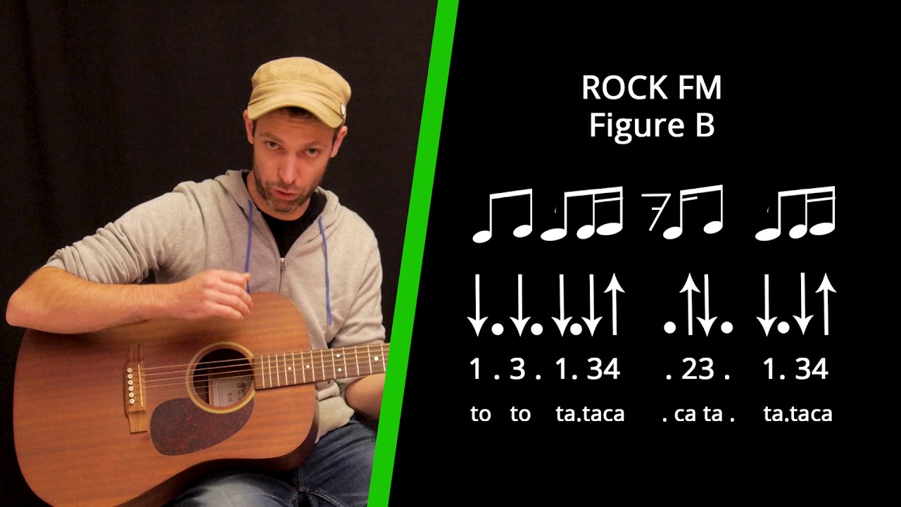 🟢 The Cranberries | Ode To My Family tab à la Guitare, Hyper Facile !