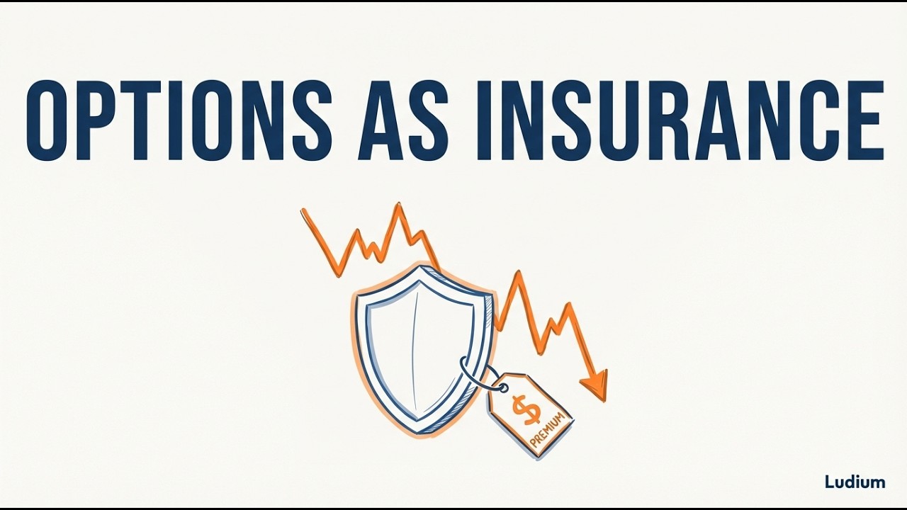 Finance Theory — 10.6: Options: Calls, Puts, and Insurance