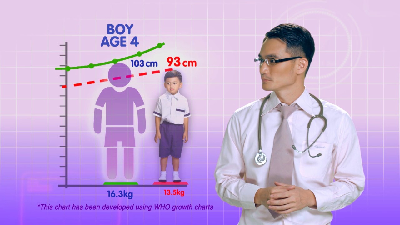 PediaSure&reg; - Growth Can Be Sure of!