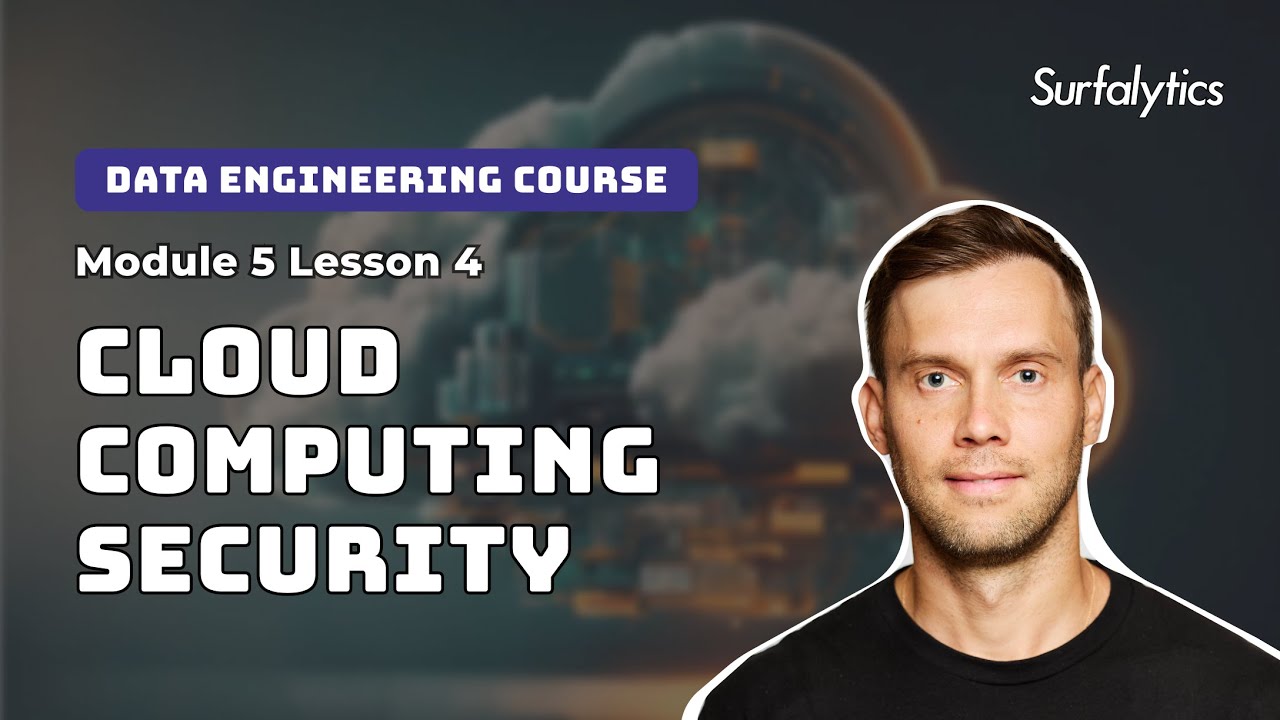 Cloud Computing Security Fundamentals| Module 5.4 | Surfalytics