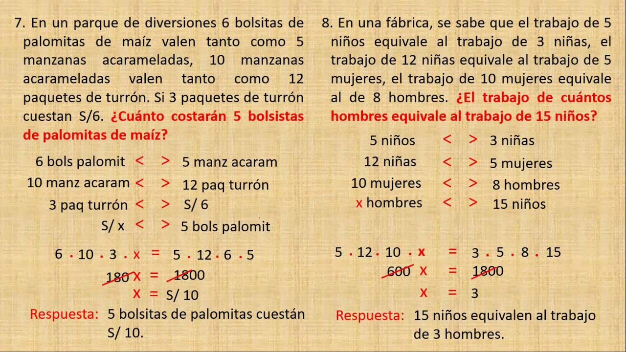 MÉTODO DE LA REGLA CONJUNTA