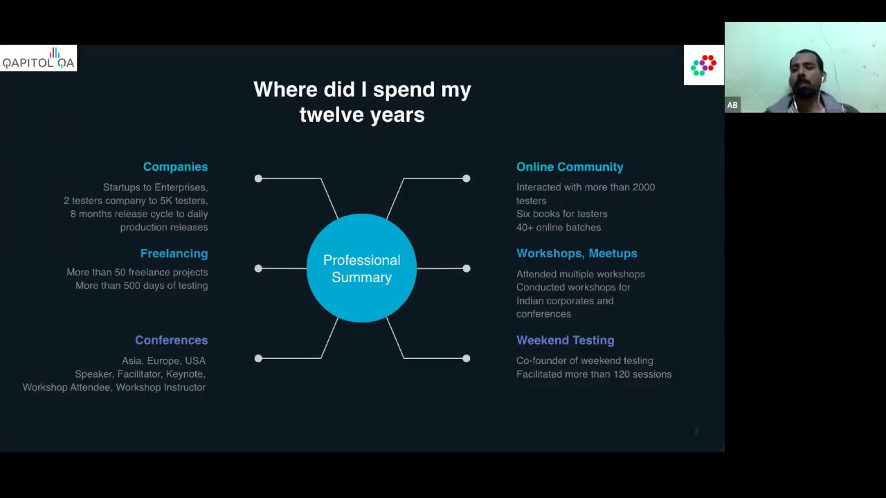 Test Masters Online  Ajay Balamurugadas  A Dozen Mistakes of My Software Testing Career